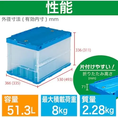 TRUSCO 折疊物流箱