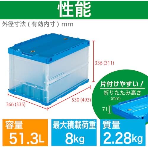 Trusco 物流箱